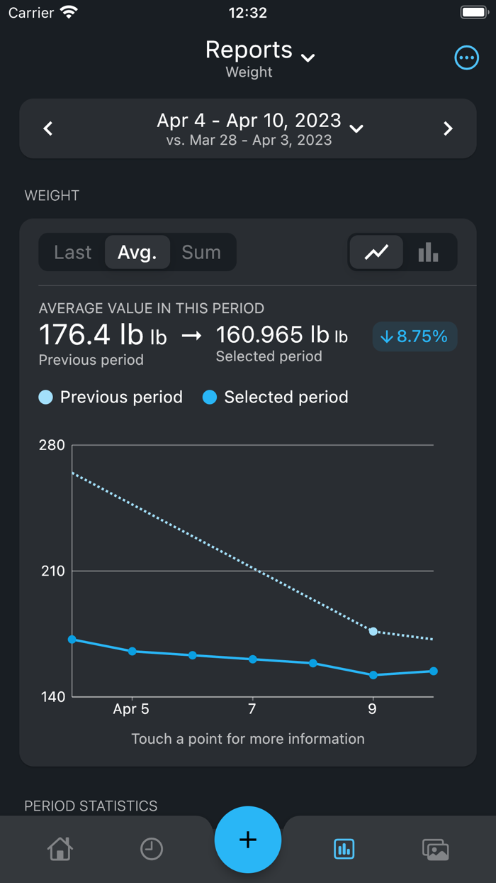 OmniLog Weight Tracker