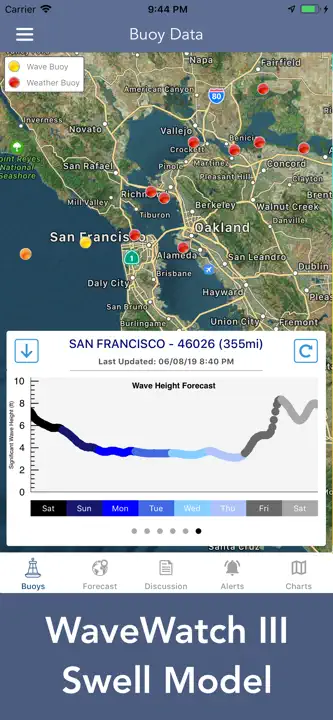 Marine Weather Forecast Pro : capture d’écran 7 sur 9