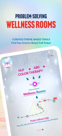 Game screenshot Pcube-wellness apk