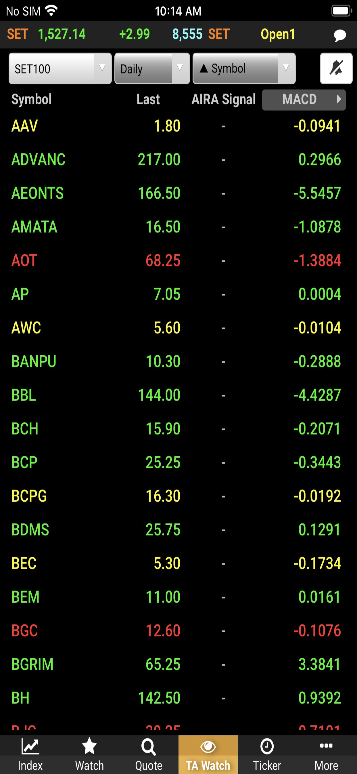 AIRA Trade