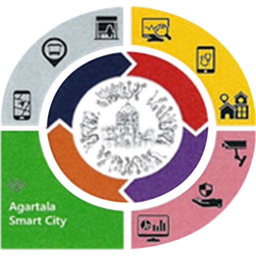 My Agartala icon