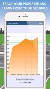 2026 PCV Theory Test Kit UK screenshot