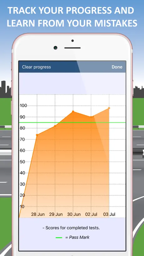 2025 PCV Theory Test Kit UK