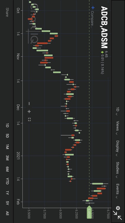 Intl Securities screenshot-7