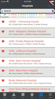 pa ems protocols problems & solutions and troubleshooting guide - 4