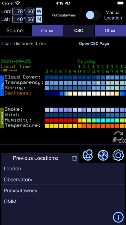 Xasteria: Astronomy Weather