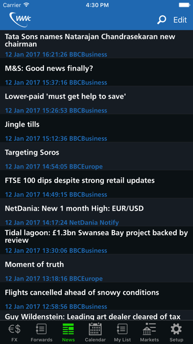 Worldwide Currencies FX, News Screenshot