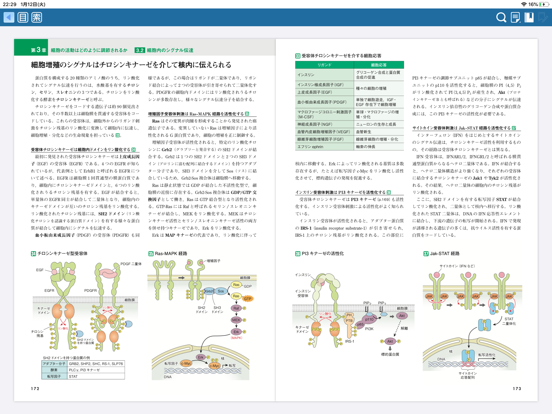 人体の正常構造と機能のおすすめ画像8