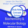 Biochemistry-Molecular Biology icon