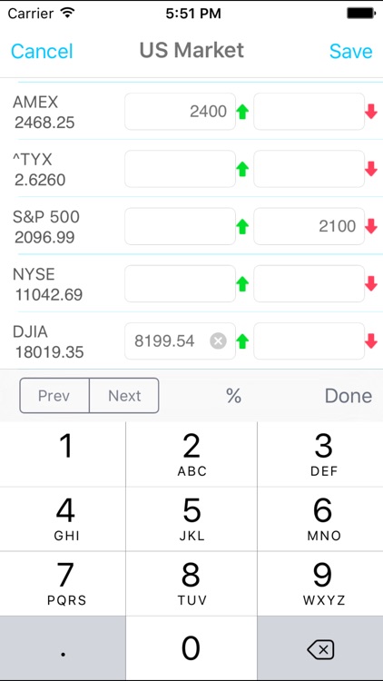 US Market Price Alert