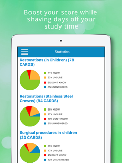 Pediatric Dentistry Cram Cards screenshot 9