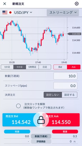 FX - PayPay銀行のおすすめ画像2