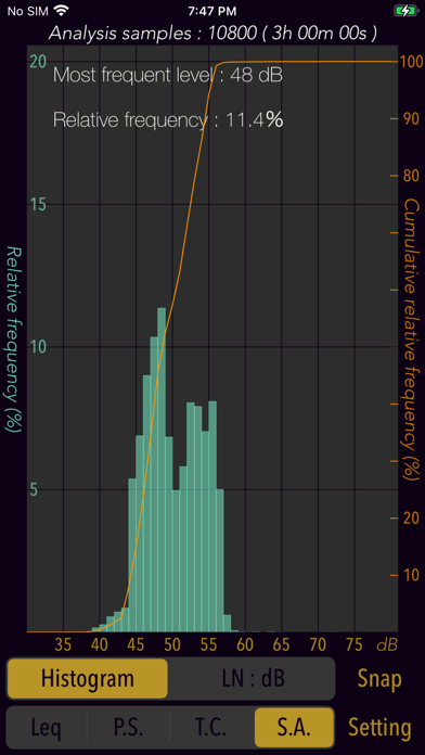 Sound Level Analyzer PROのおすすめ画像4