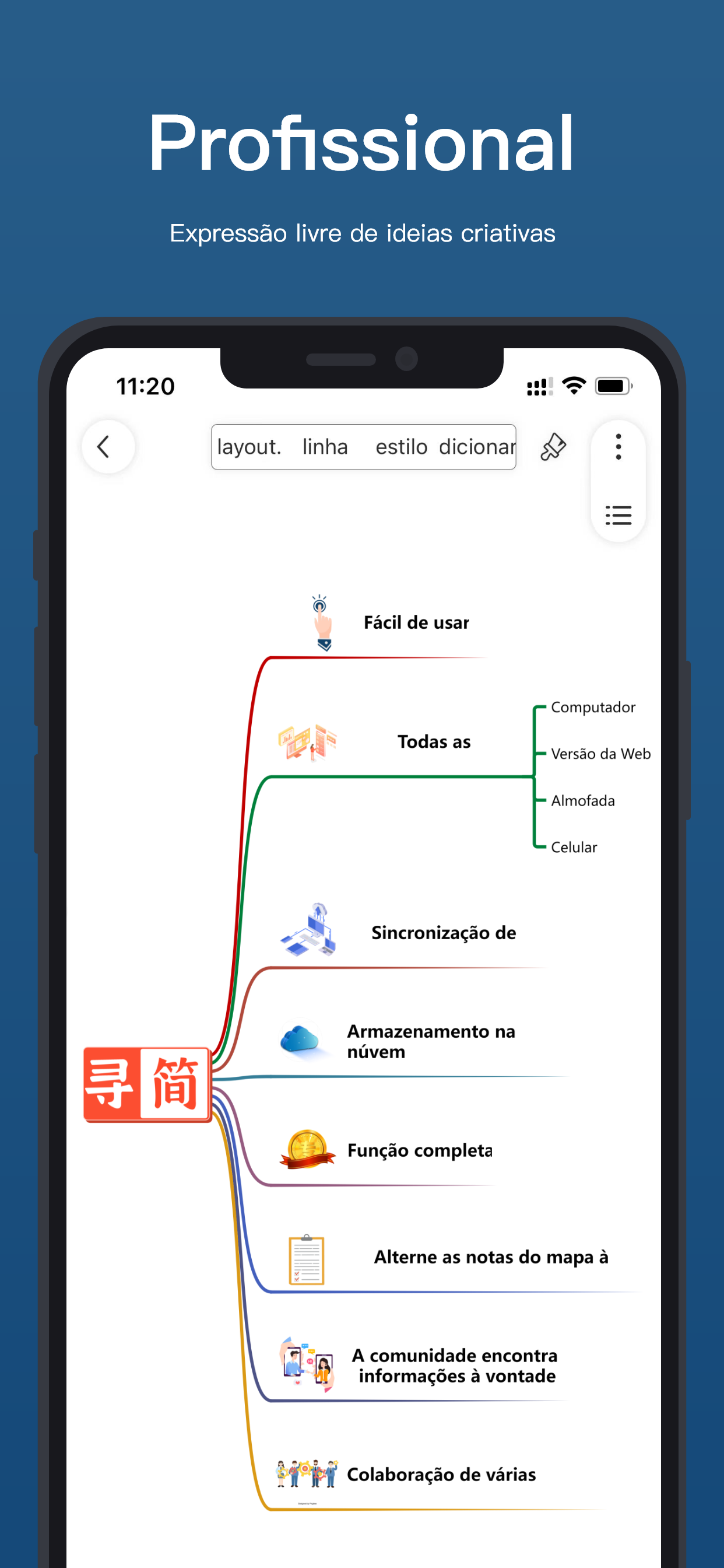 SuperMind: Mind Mapping