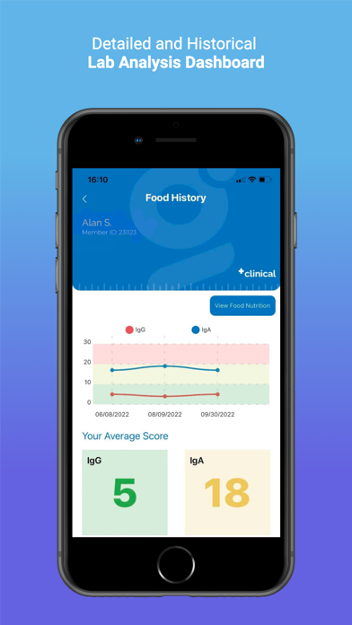 Gundry Health Screenshot