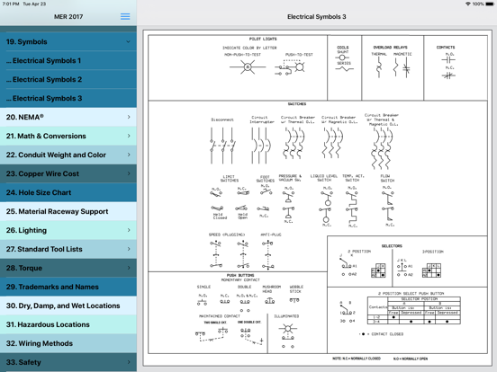 2017 Master Electrician Ref.のおすすめ画像6