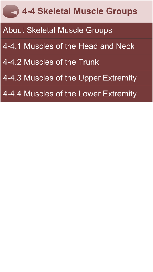 #5. body anatomy guide (iOS) 由: rahul baweja