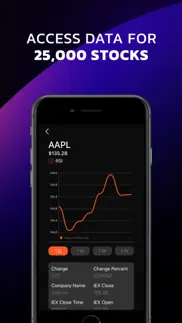 penny stock alert: day trading iphone screenshot 4