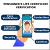 Govt Of Meghalaya-Pension App