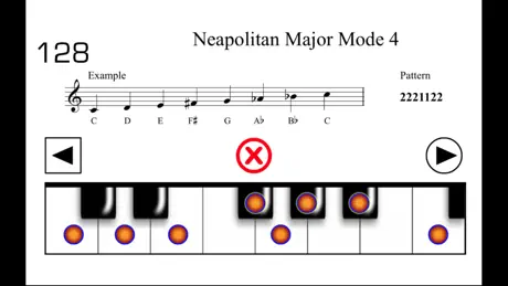 Music Scales.