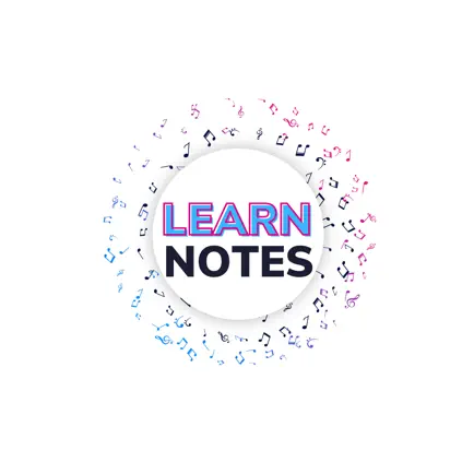 Read music: Learn Notes Cheats