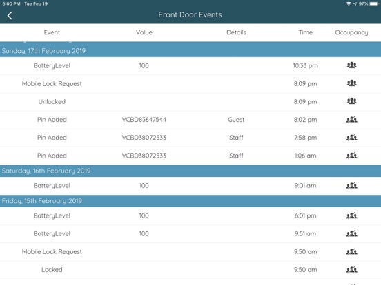 VillaControl Mobile iPad screenshot 7 - Business app