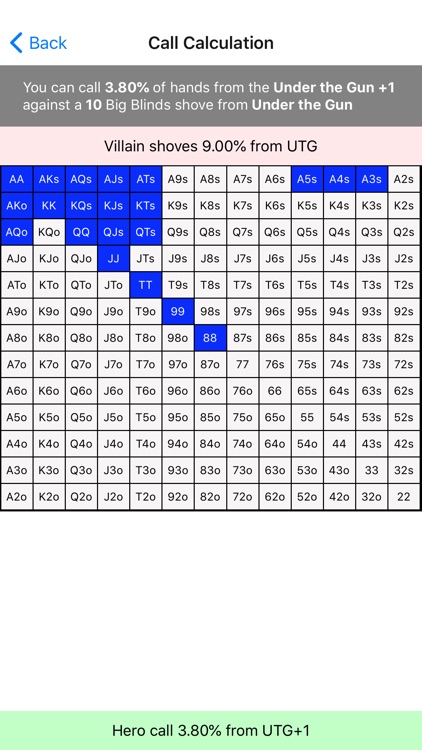 SnapShove Pro screenshot-7