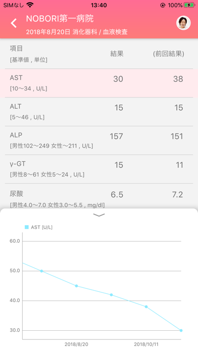 NOBORI - 医療情報管理アプリ screenshot1