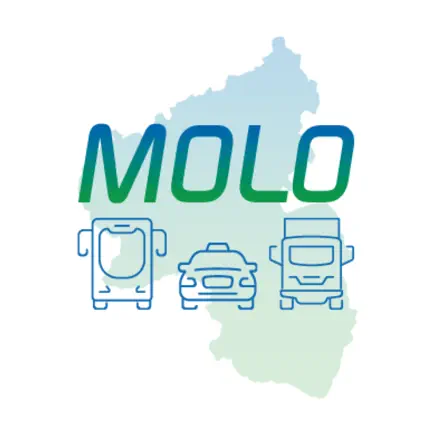 MOLO Mitgliederportal Читы