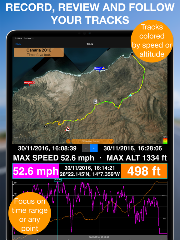 Speedometer 55 Pro. GPS kit. screenshot 2