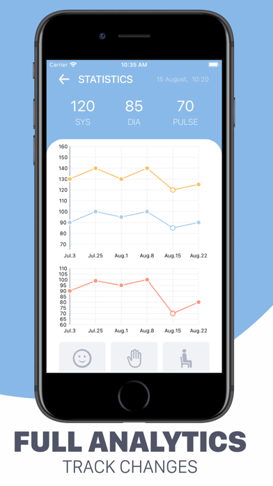 Blood Pressure App: L... screenshot1