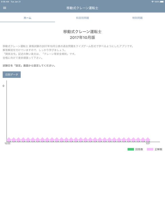 移動式クレーン運転士 2021年10月のおすすめ画像1