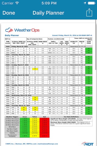 WeatherOpsのおすすめ画像5