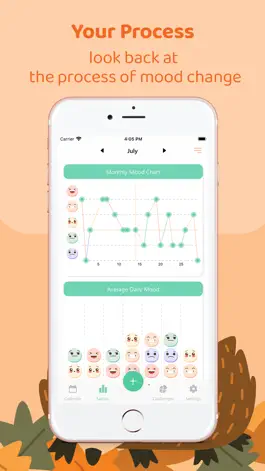 Game screenshot Mood Journal : Daily Self Care hack
