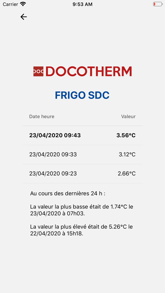 #3. docotherm (iOS) Podle: docolab
