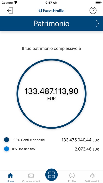 Banca Profilo Private