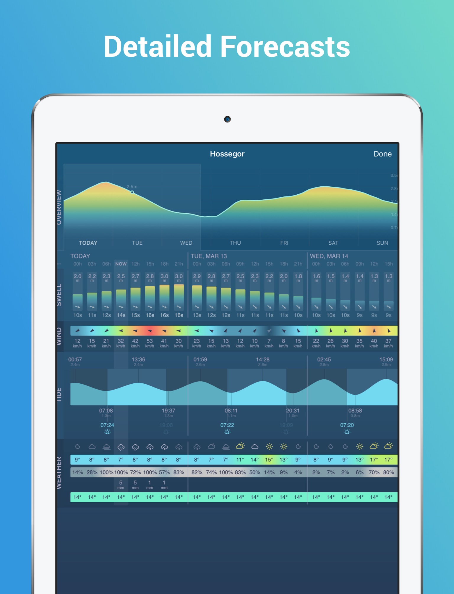 EPIC - Surf Report & Forecast screenshot 2