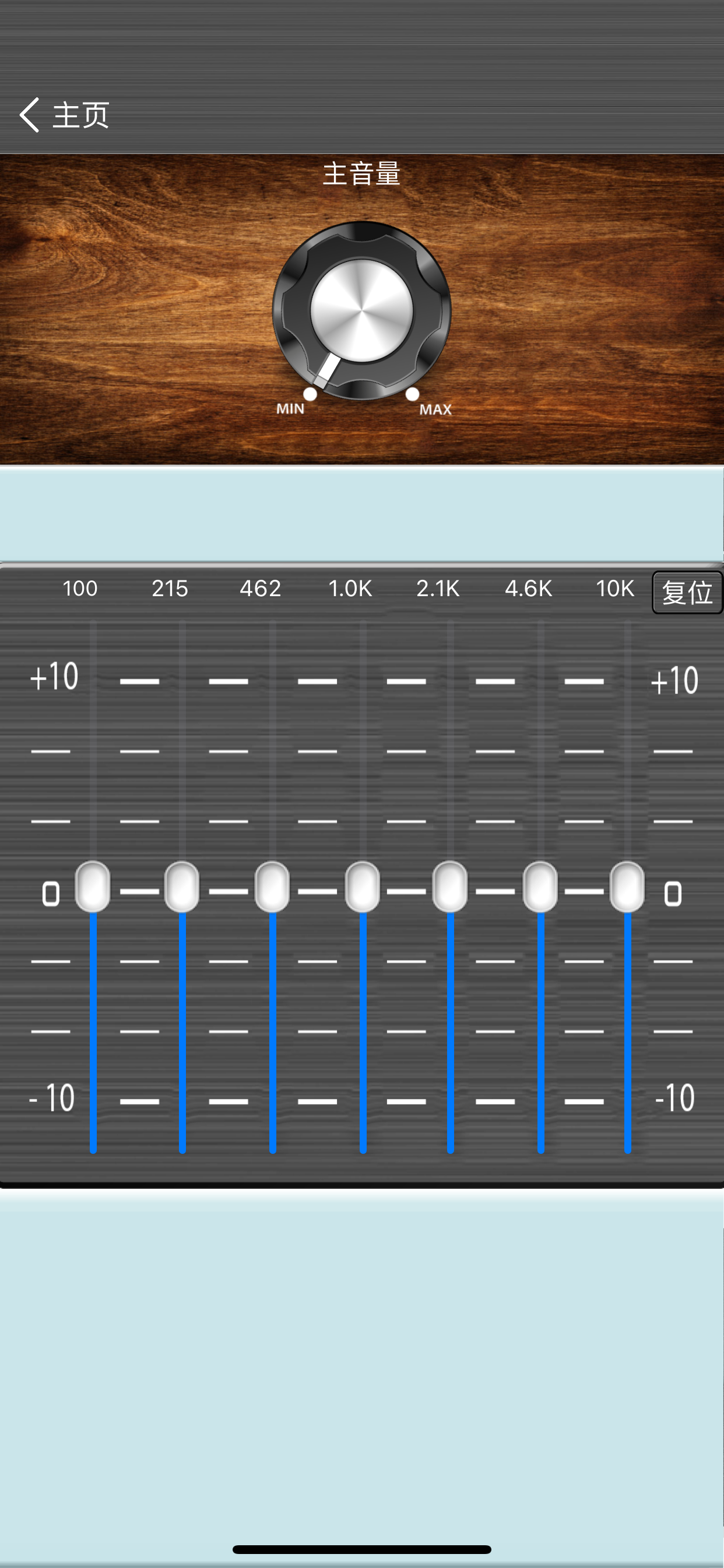 万利达malata