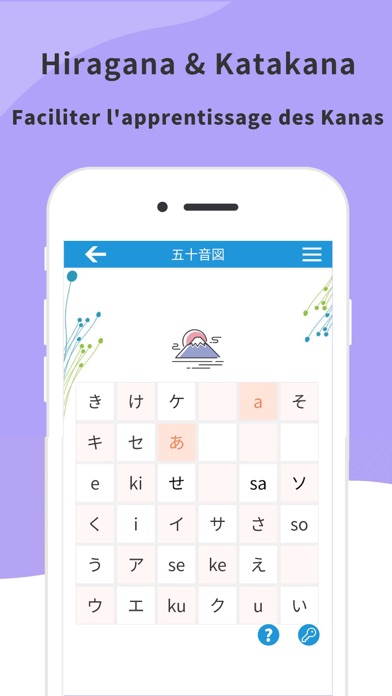 Screenshot #2 pour Japonais-Apprendre le japonais