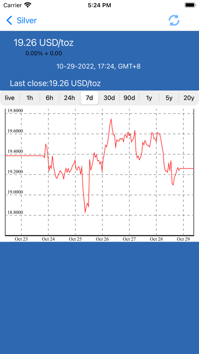 Gold & Currency - Live silver Screenshot