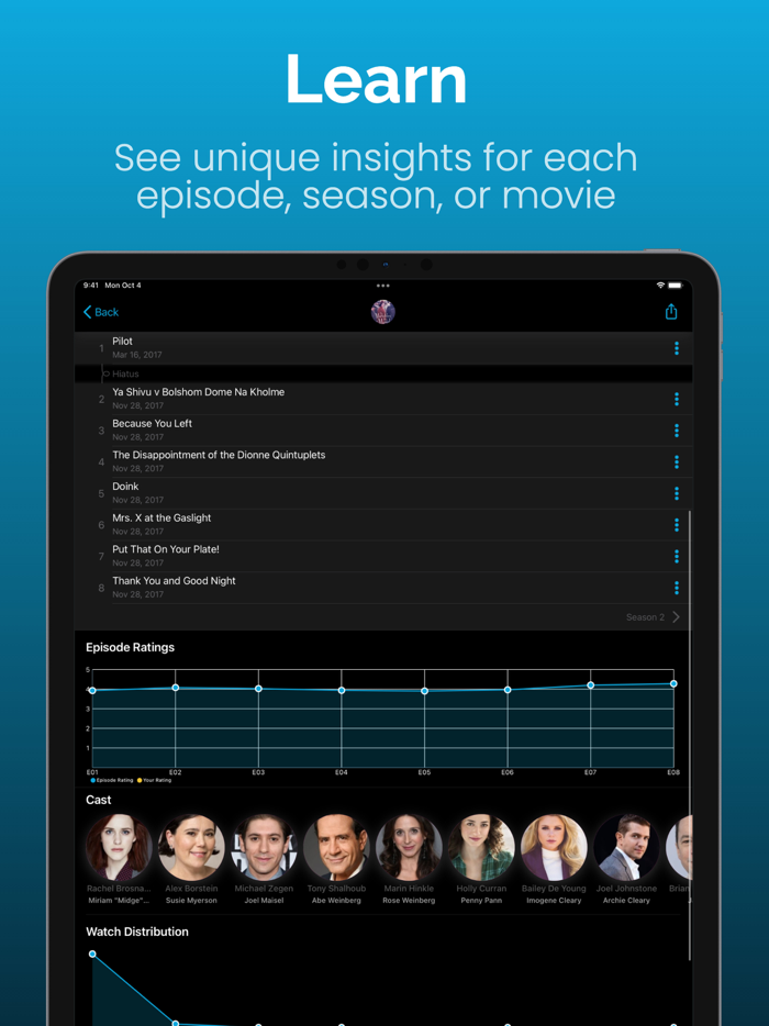Originals for Prime Video