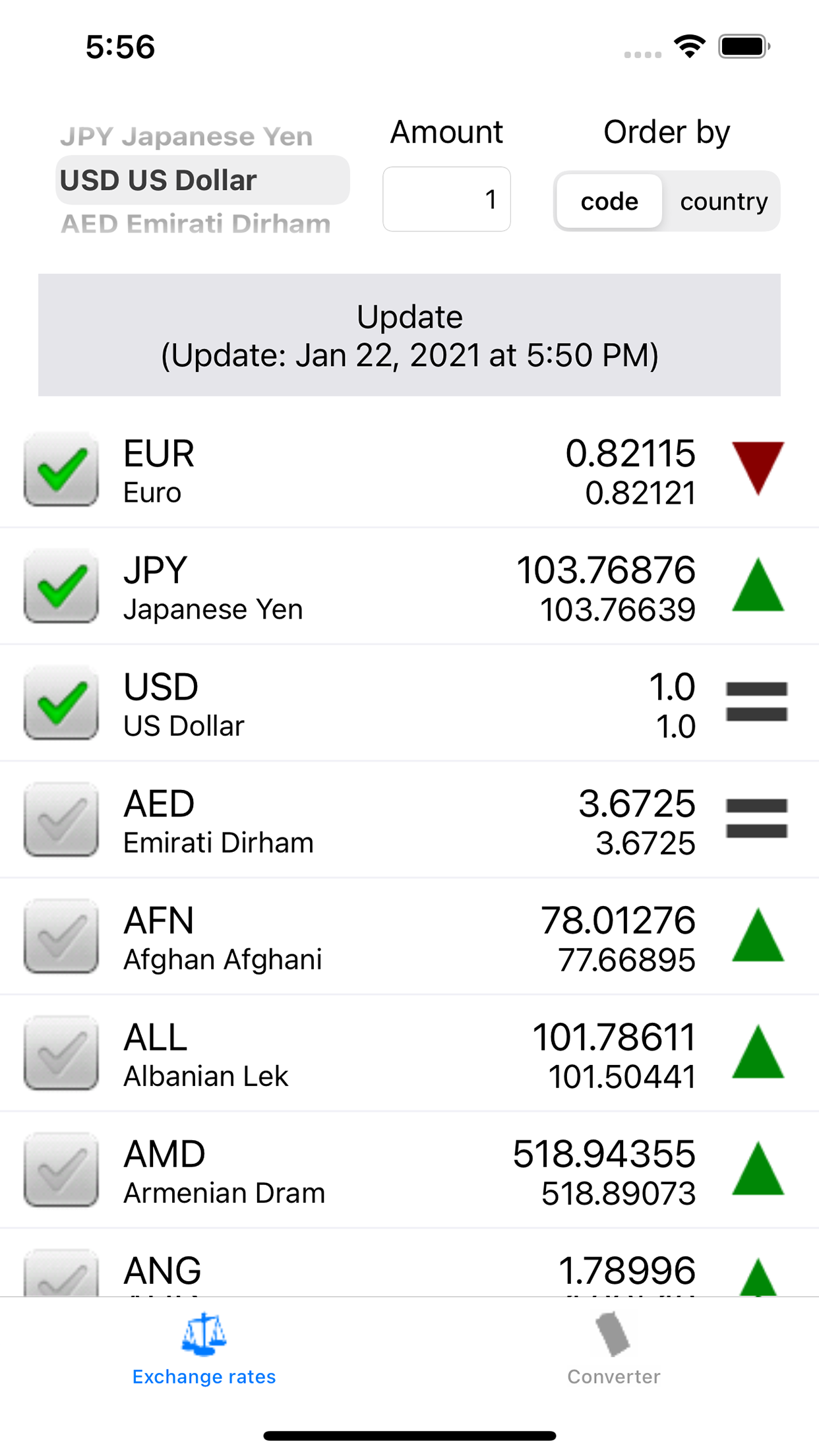 Exchange rate. All currency