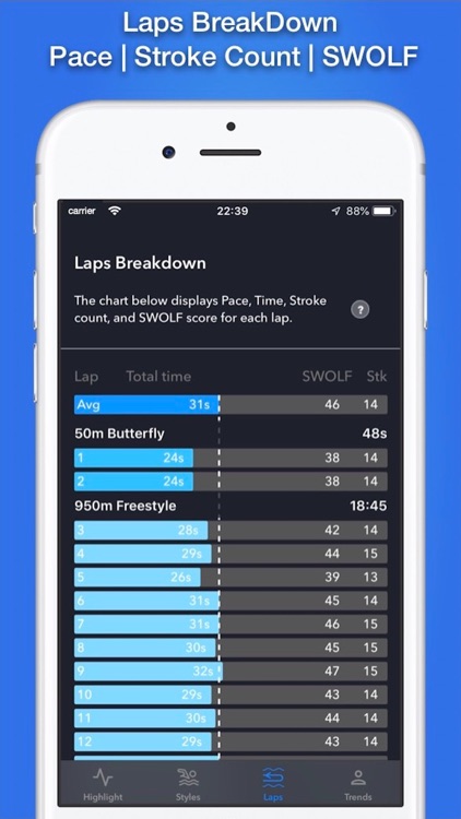SWim-WiSe.app screenshot-9