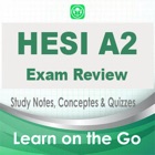 HESI A2 Exam Review- Study Notes,Quiz & Concepts