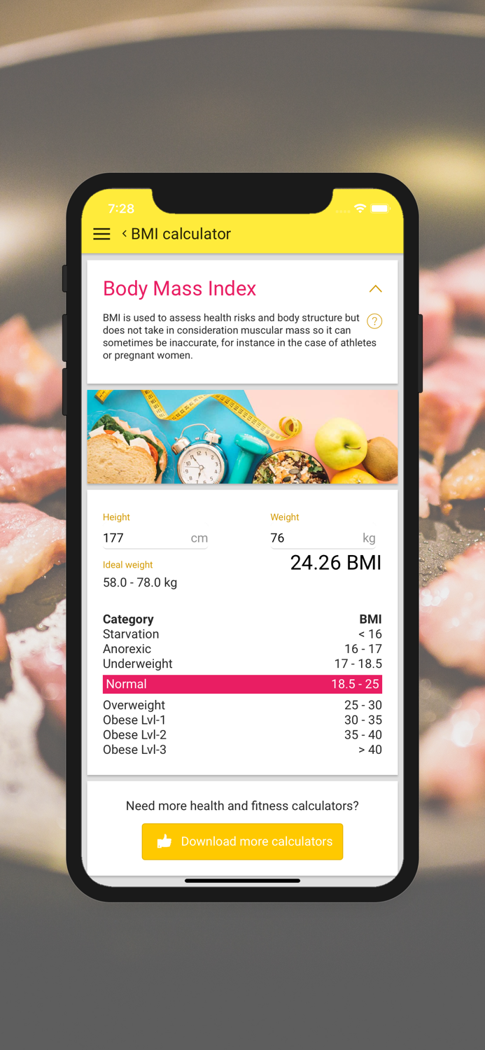 Cholesterol Table diet aid