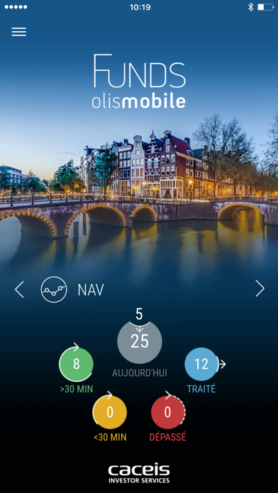 Screenshot #1 pour OLIS Mobile Funds