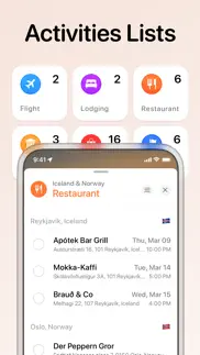 tripsy: travel planner iphone screenshot 4