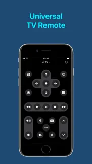 tv remote - universal remote problems & solutions and troubleshooting guide - 1