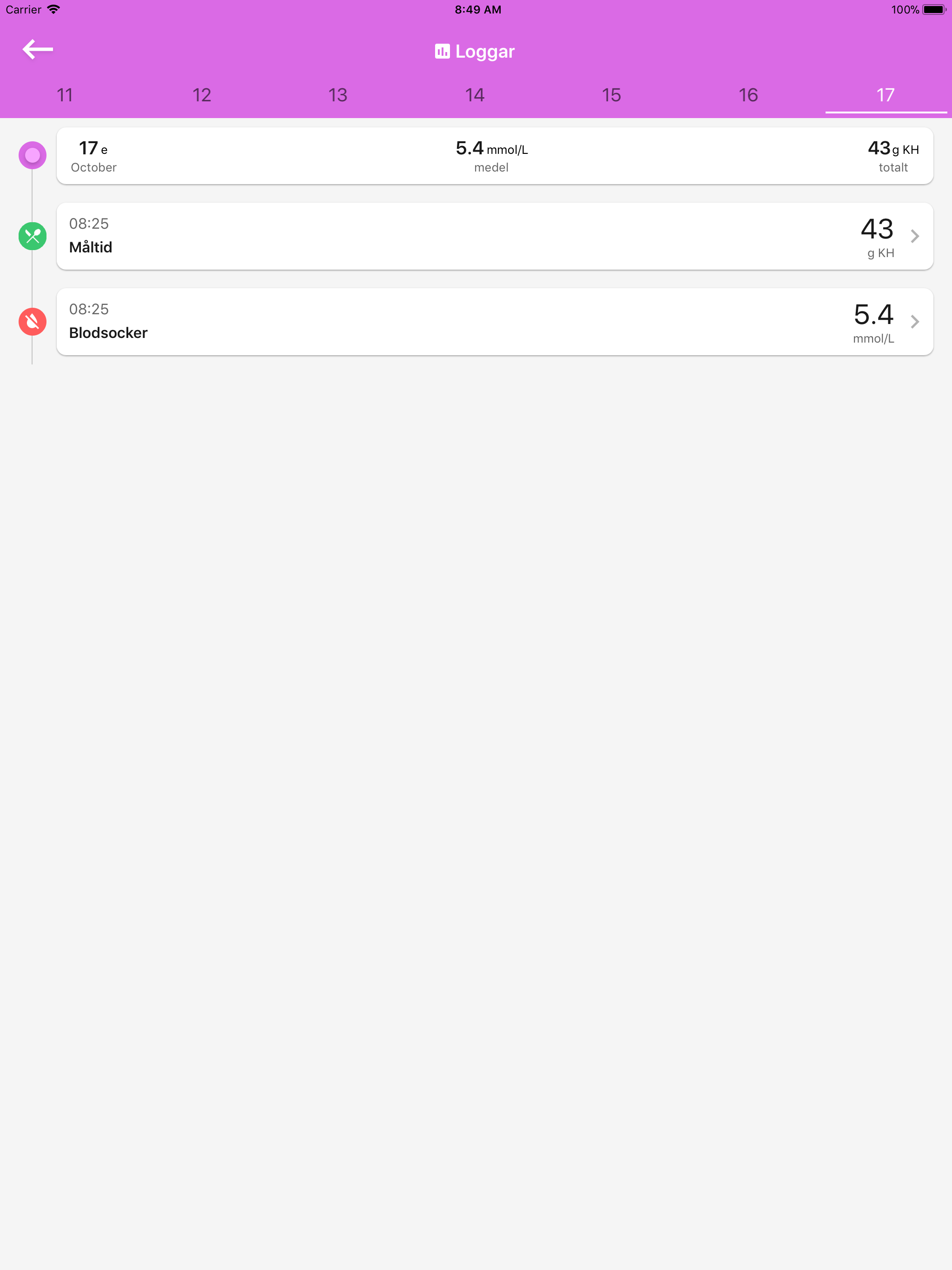 DiabetesNinja screenshot 12
