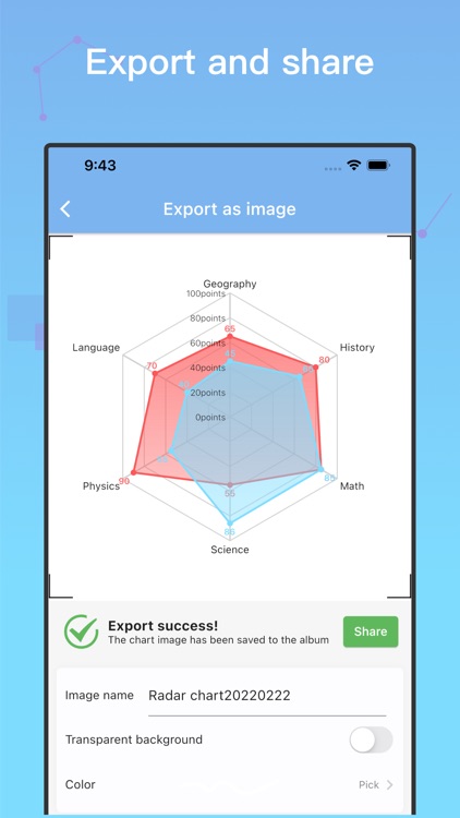 Fast Chart-Design&Export chart screenshot-4